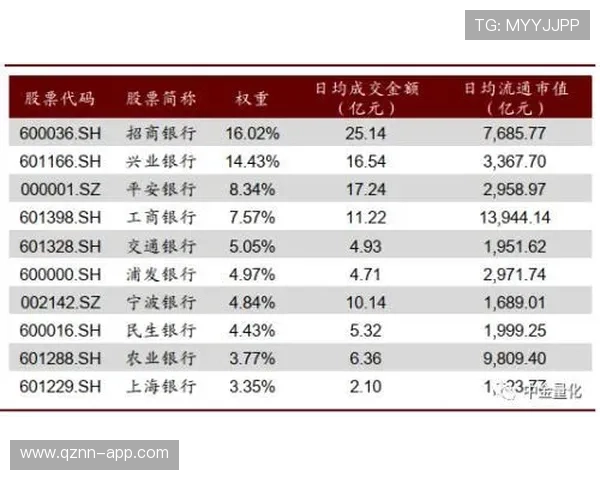 最新百家乐路单下载入口，掌握第一手盘口走势提升盈利机会